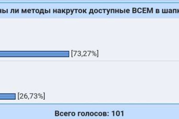 Кракен сайт kr2web in