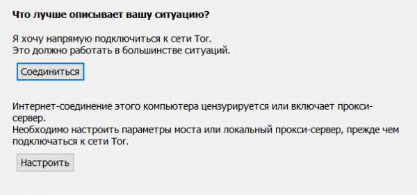 Сайты продаж наркотиков