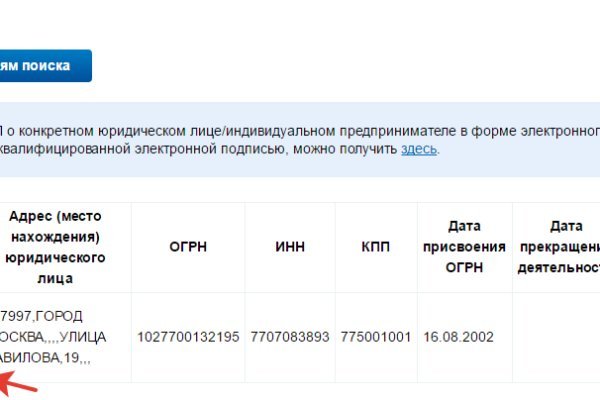 Кракен площадка торговая kr2web in